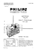 Philips - 2021-Service-Manual 